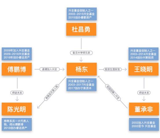 青黄不接 第2页