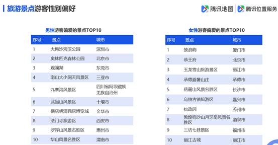 香港免六台彩图库,数据管理策略_旅行助手版76.634