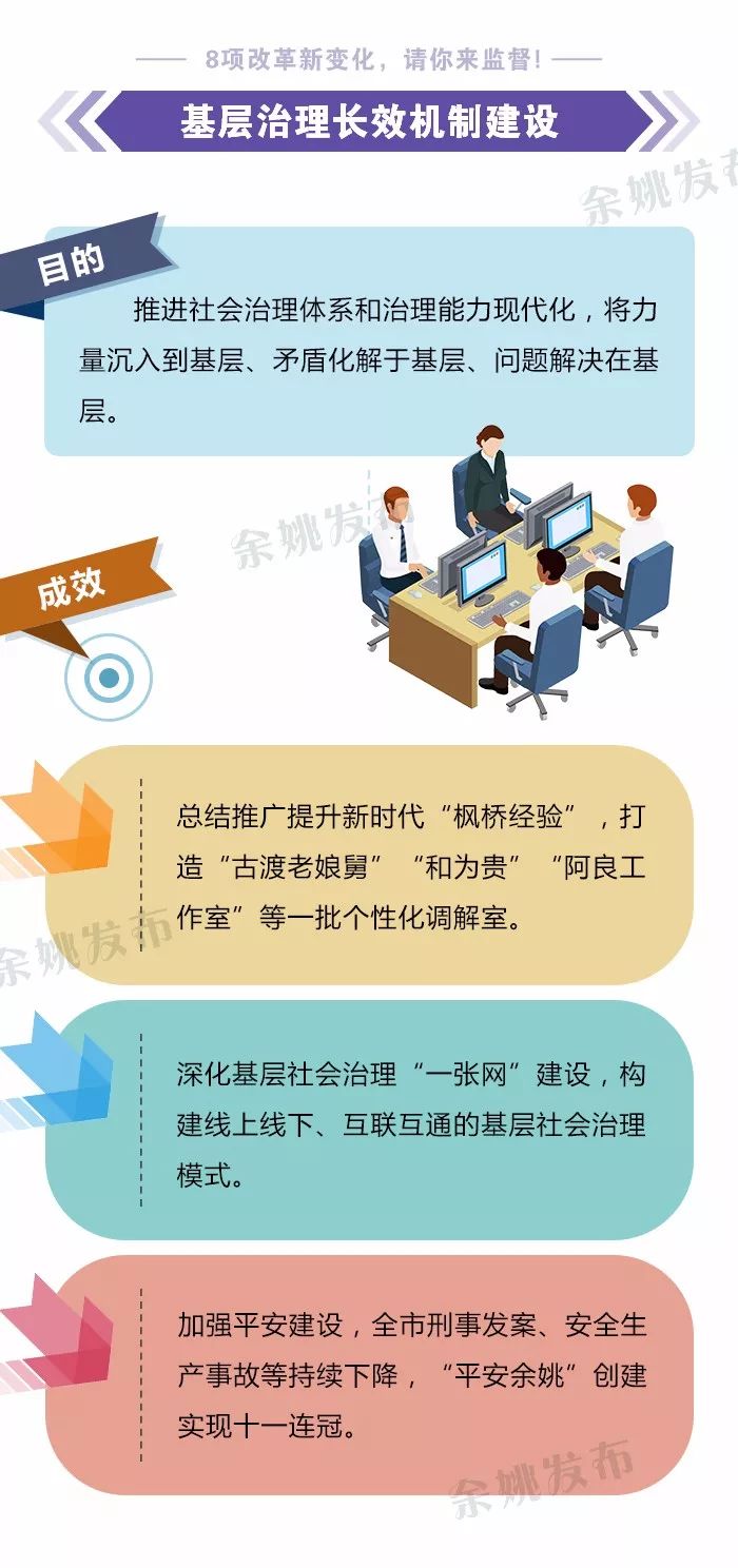 新澳最新最快资料新澳56期,时代变革评估_儿童版55.407
