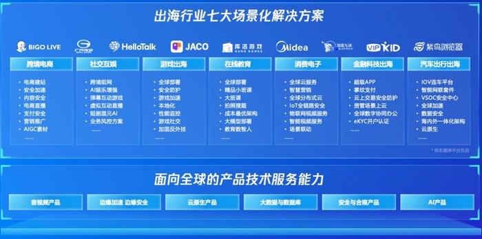 新澳天天开奖资料大全1050期,策略优化计划_竞技版99.207