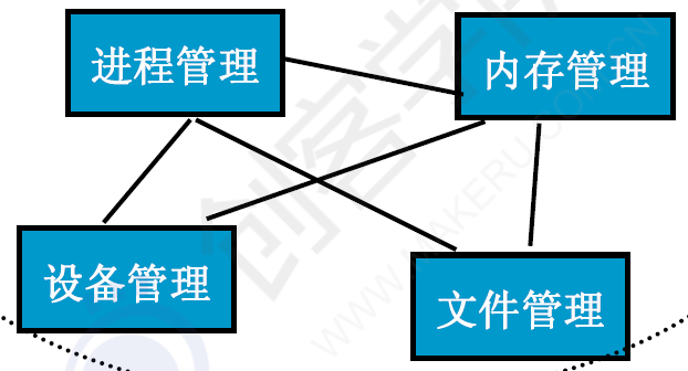 2024全年资料免费大全功能,执行机制评估_沉浸版25.446