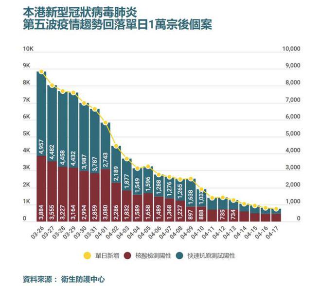 香港和澳门开奖结果,数据获取方案_先锋科技19.828