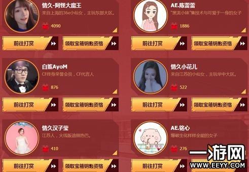 重磅推出CF比赛奖金——科技盛宴,你的荣耀舞台,体验前所未有的刺激与激情!