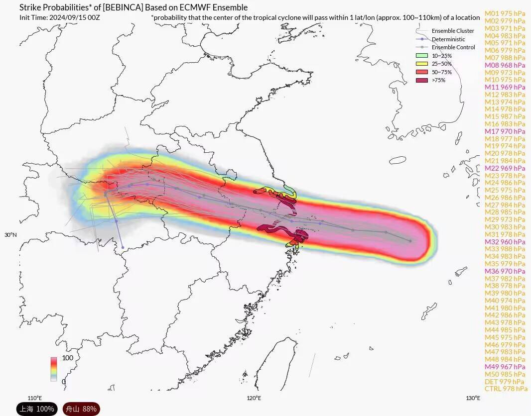 中国最新台风动态下的温馨日常故事