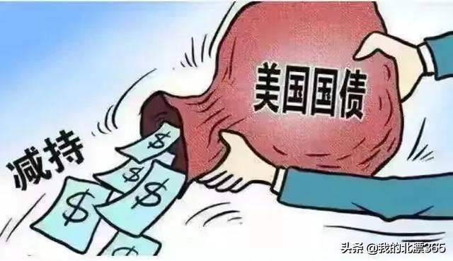 中国减持美国国债最新动态,步骤指南