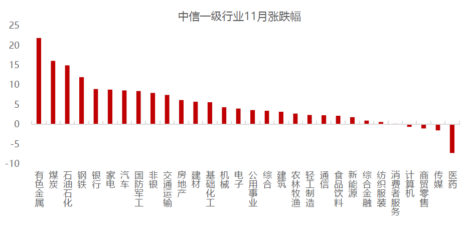 股票酒鬼酒,市场走势、企业分析与投资考量