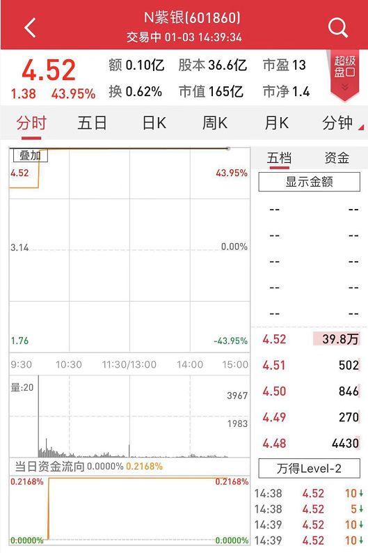 海安农商行上市，背景、历程与地位