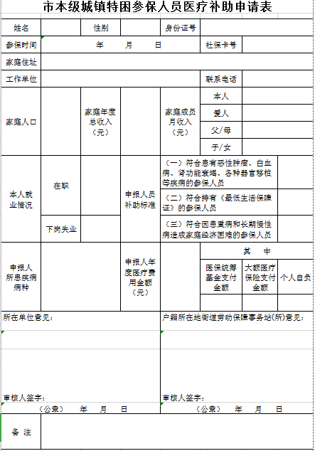 特病最新补助申请步骤指南