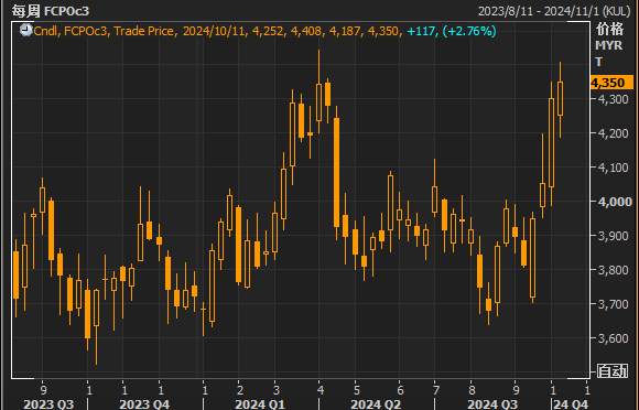 棕榈股份股价动态——股市中的小秘密与家庭温情