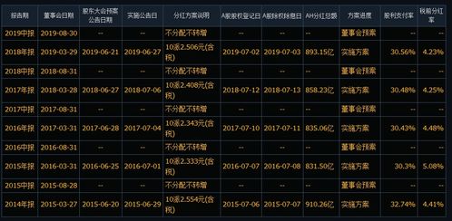 股票撤单时间，详细步骤指南