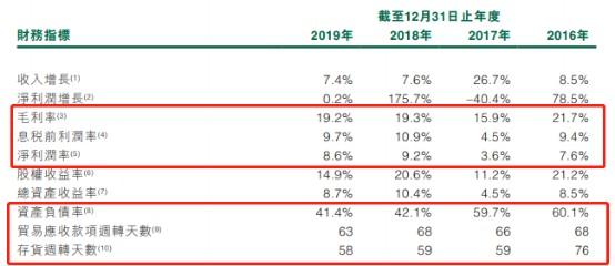 浦林成山股票，高科技的金融巨擘，重塑股市体验，引领未来投资风潮