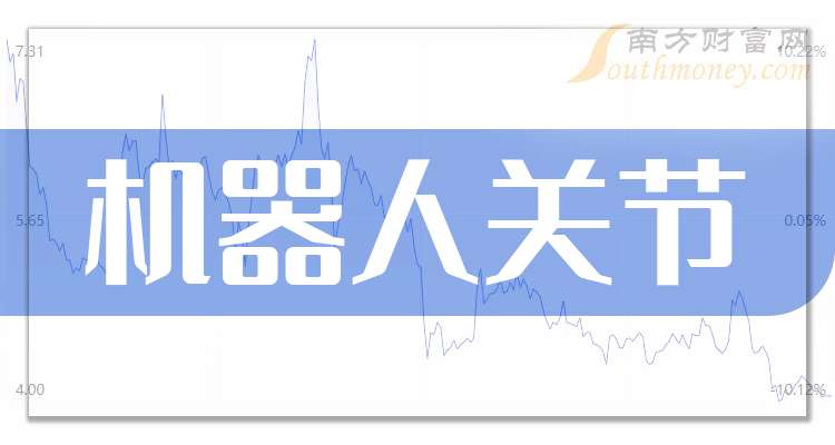 揭秘机器人产业热门股票,你绝对不能错过!