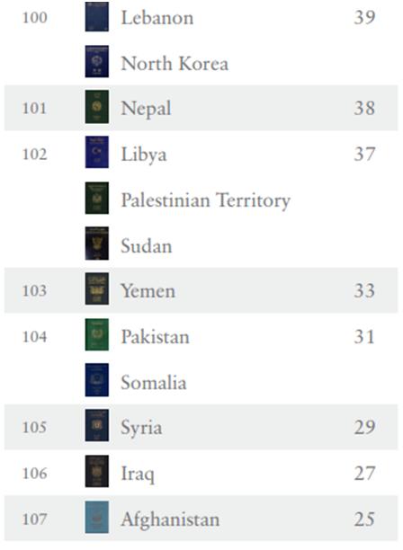 伊拉克最新爆炸事件应对指南,如何关注与应对