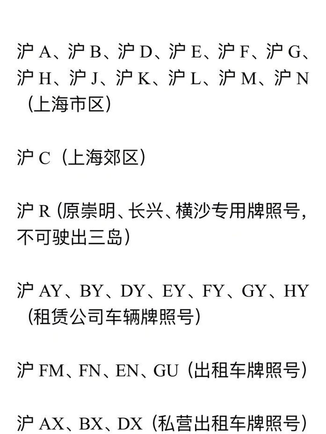 最新沪牌号,沪上车辆的独特身份标识